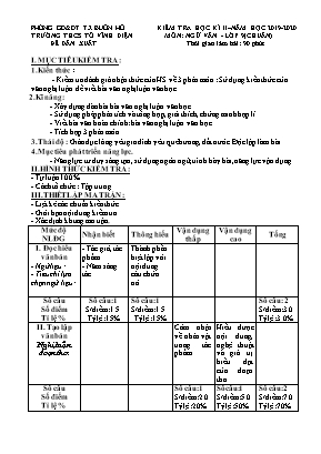 Đề kiểm tra học kỳ II môn Ngữ văn Lớp 9 (Chuẩn) - Năm học 2019-2020 - Trường THCS Tô Vĩnh Diện (Có đáp án)